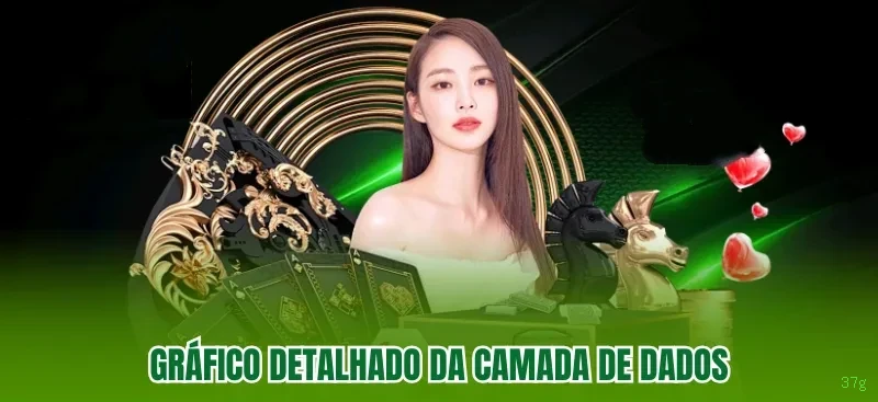 Jogos com maior RTP na 37g